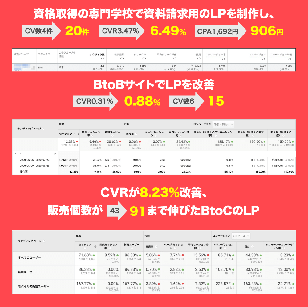 資格取得の専門学校で資料請求用のLPを製作