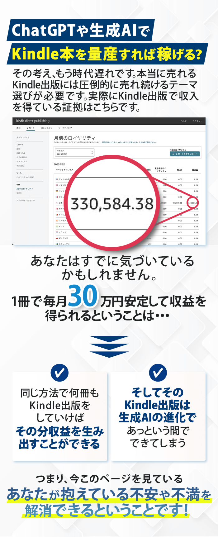 ChatGPTや生成ＡIでKindle本を量産すれば稼げる？その考え、もう時代遅れです。