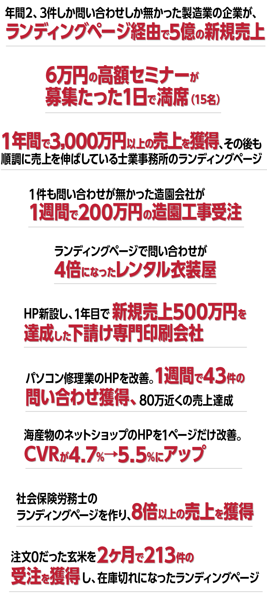 ランディングページ経由で5億の新規売上