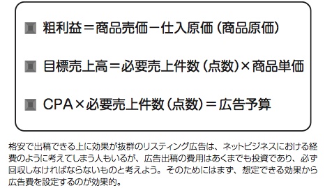 CPA(Cost Per Action)とは
