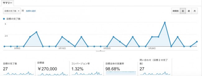 スナップショット 2016:04:06 4:43