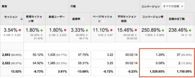 スマホ対応