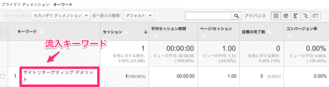 ネットワークドメイン08