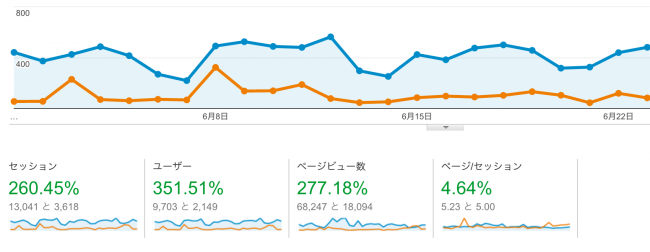 ネットショップ01