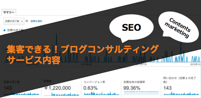 ブログ集客コンサルティング