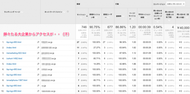 ネットワークドメイン04